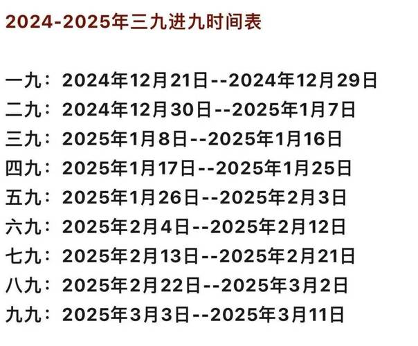 时间：2025-04-29    来源：网络转载