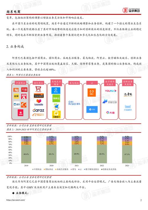 淘工厂发布2024年双11新势力产业带报告