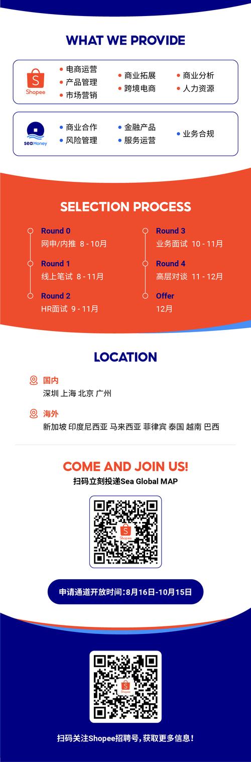 SEA Electric通过增加全球管理团队来拓展全球业务