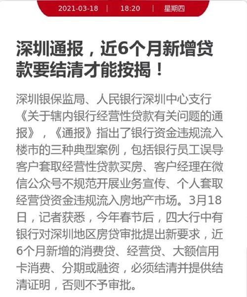 广深两地严查“赎楼贷”“过桥贷” 融资担保小贷成监管重点