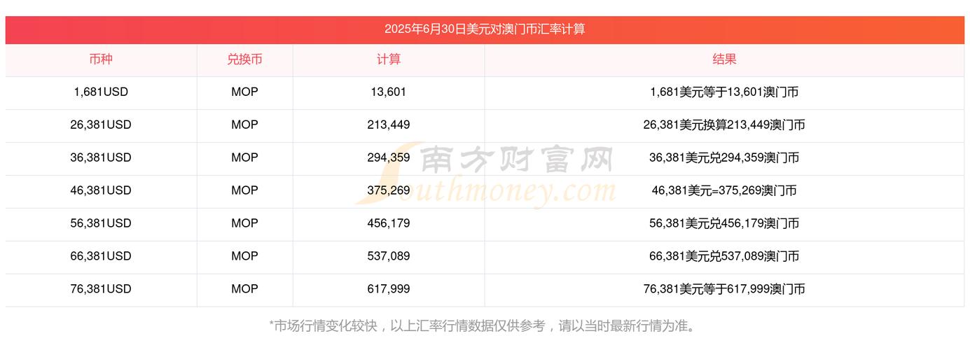 mimik完成1430万美元由Pier 88领投的A轮额外融资