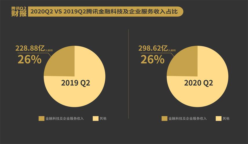 Mohawk Industries 发布第二季度业绩报告