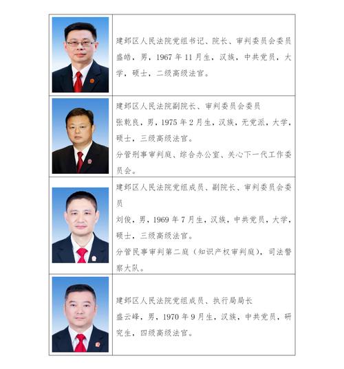 AgroSavfe任命新任首席执行官
