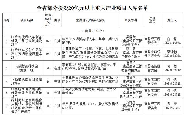 国常会:听取稳增长稳市场主体保就业专项督查情况汇报