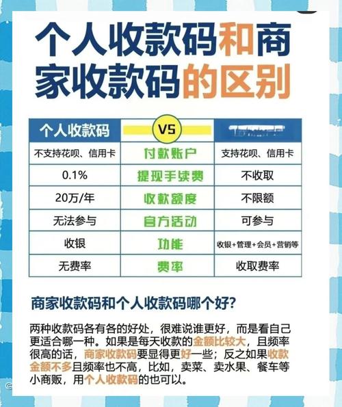 明年3月1日起 微信、支付宝个人收款码不能用于经营收款