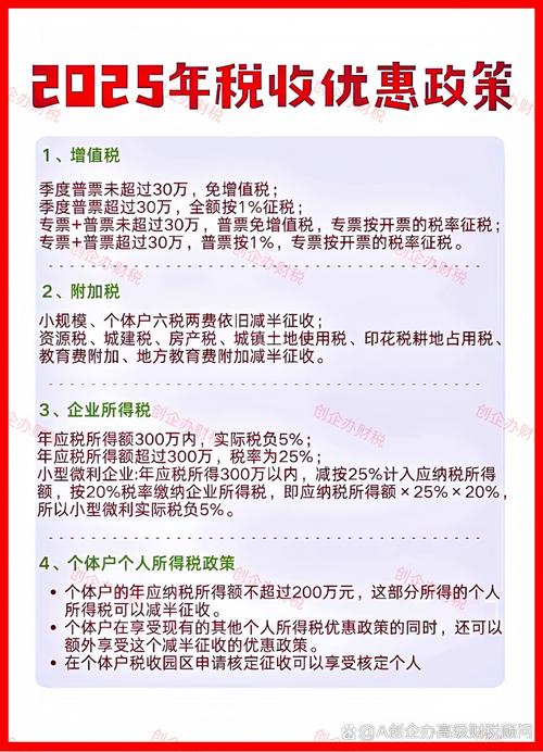 支持小微创新 中国延长一批税收优惠政策执行期限