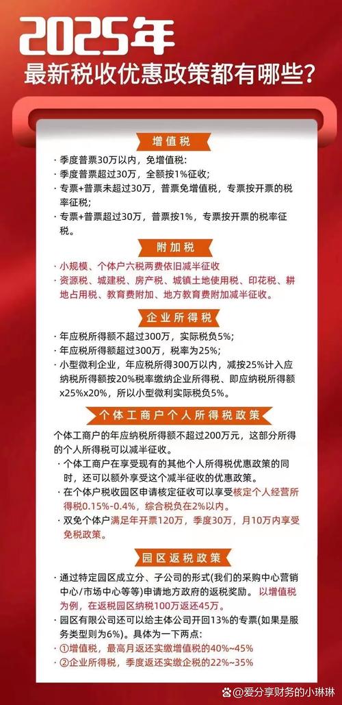 支持小微创新 中国延长一批税收优惠政策执行期限