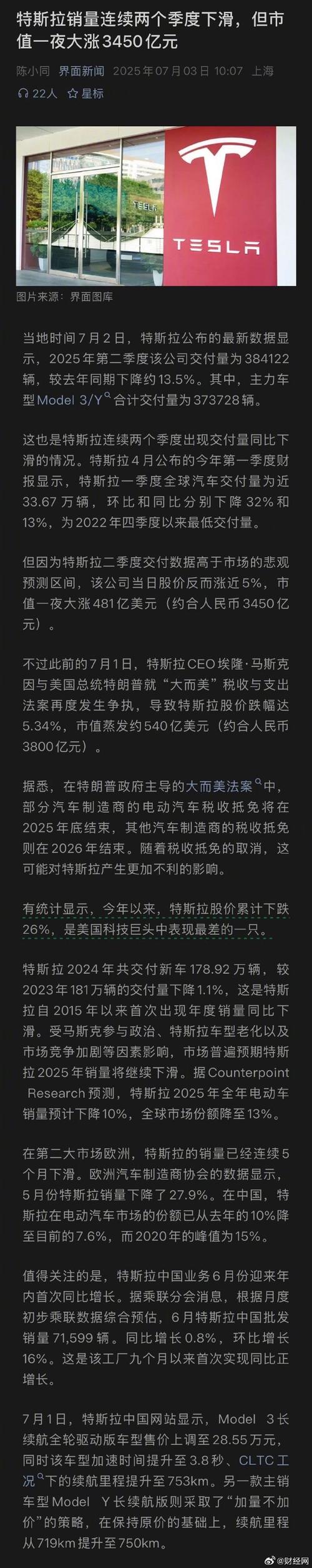 特斯拉一夜疯涨7%,市值已超过3个丰田汽车
