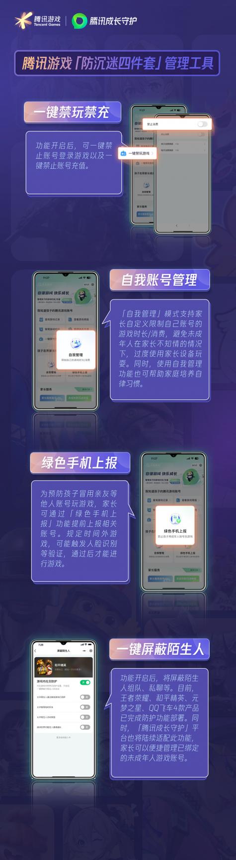 “防沉迷管理四件套” 多维助力未成年保护