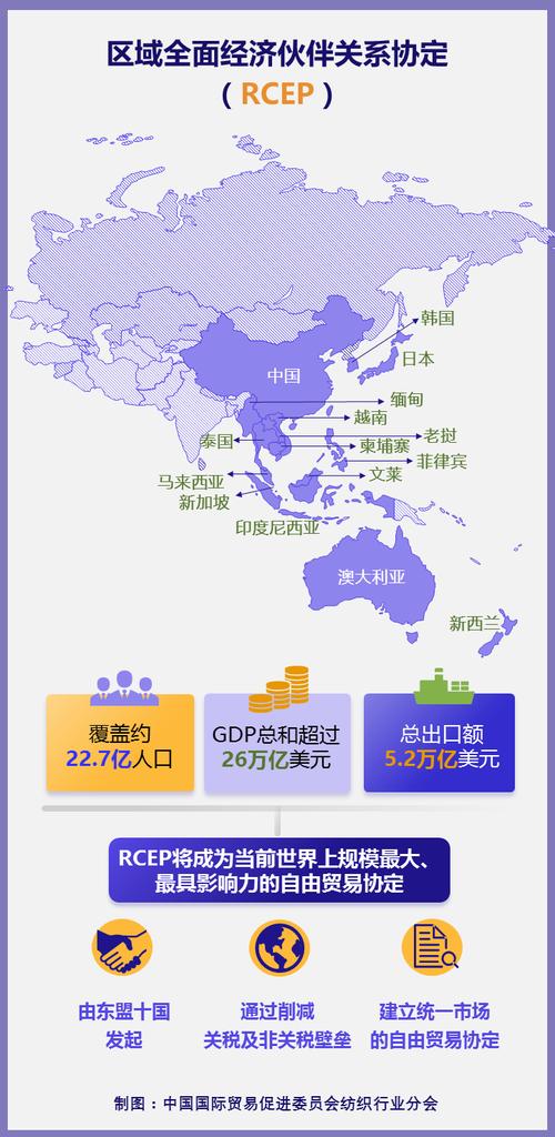 【稳中求进看开局】RCEP生效首季持续释放红利