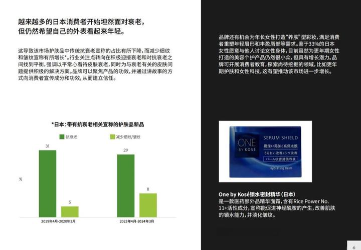 Getty Images 新研究表明亚太地区广告中对亚洲群体的视觉形象展现仍存在刻板印象