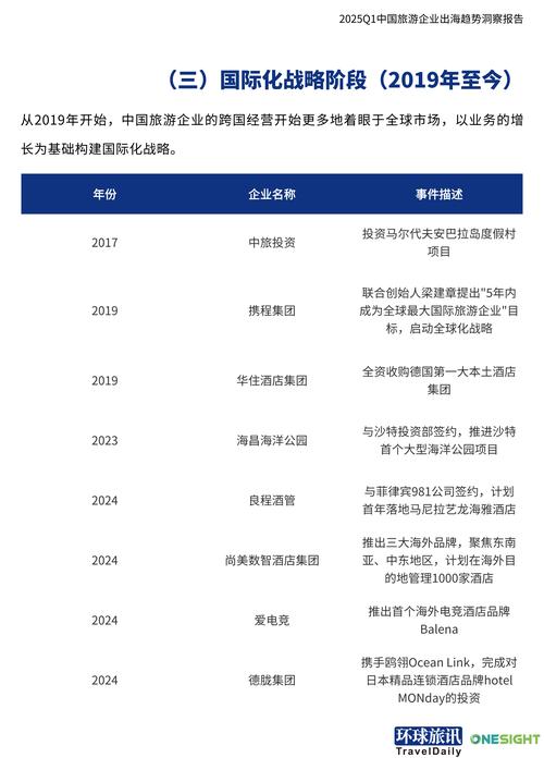 持续助力高质量跨境发展 SHEIN“优品”出海计划三箭齐发