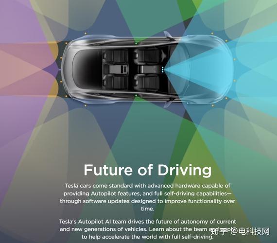 Waymo CEO抨击特斯拉Autopilot计划:这不是真正的自动驾驶