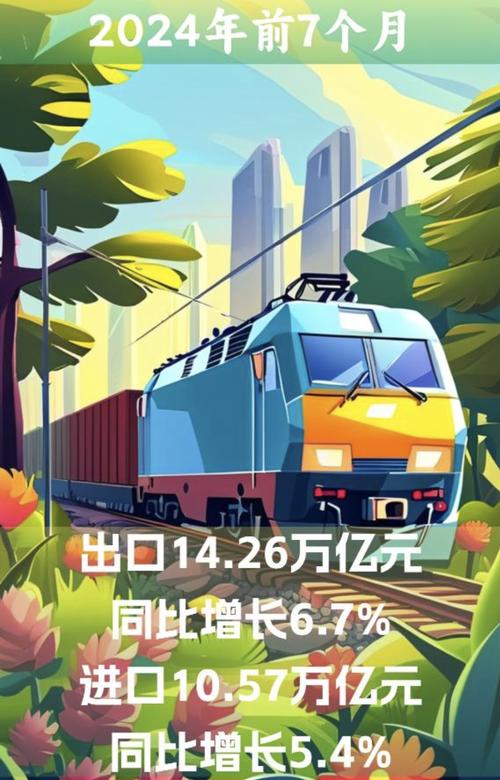 前7个月北京地区进出口总值1.99万亿元 同比增长17.4%