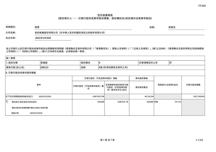 Ingredion Incorporated报告2019年第三季度业绩