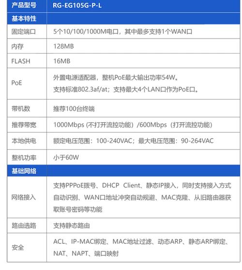 Wi-Fi CERTIFIED EasyMesh 可增强多个AP网络中的Wi-Fi性能