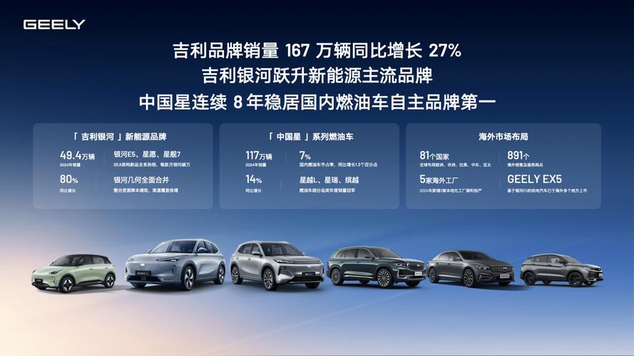 吉利将与盛宝银行组建金融技术合资公司，各持股50%