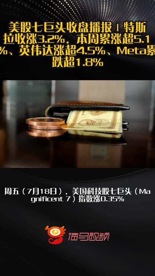 特斯拉美股盘初一度涨超2%，续刷历史新高