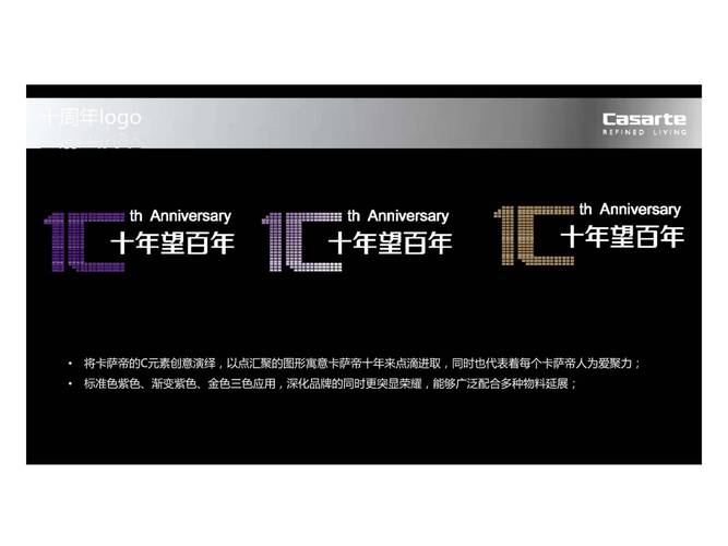FloQast庆祝公司发展中具有里程碑意义的2021年