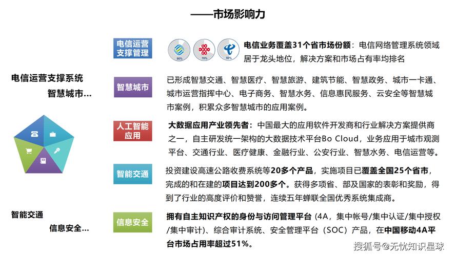 2023年智慧城市博览会开启都市新时代，各项数据打破纪录