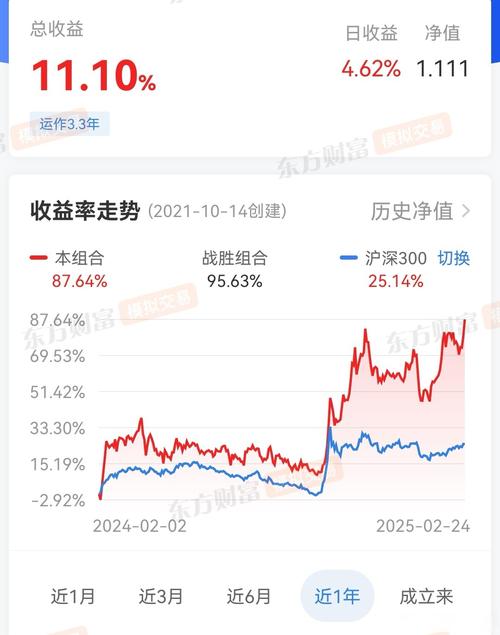 华夏幸福40亿永续债中的资金“暗影”
