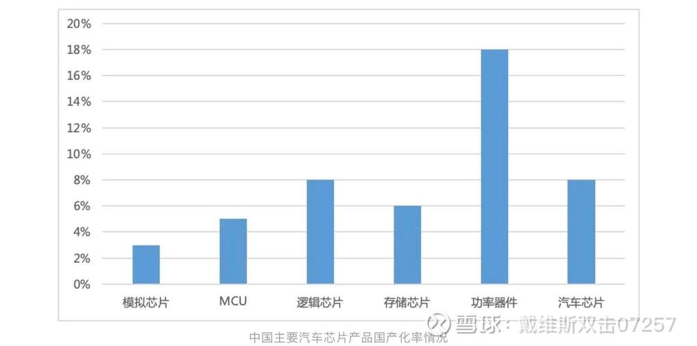 因汽车芯片短缺 本田1月产能将削减约4000辆