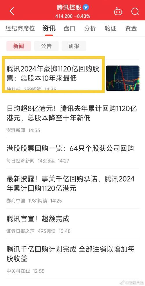 腾讯豪掷64亿 互联网巨头都在干这件事