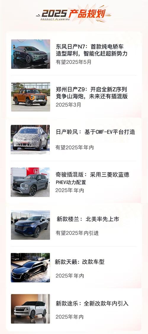 日产主要车型将在2030年完成电动化