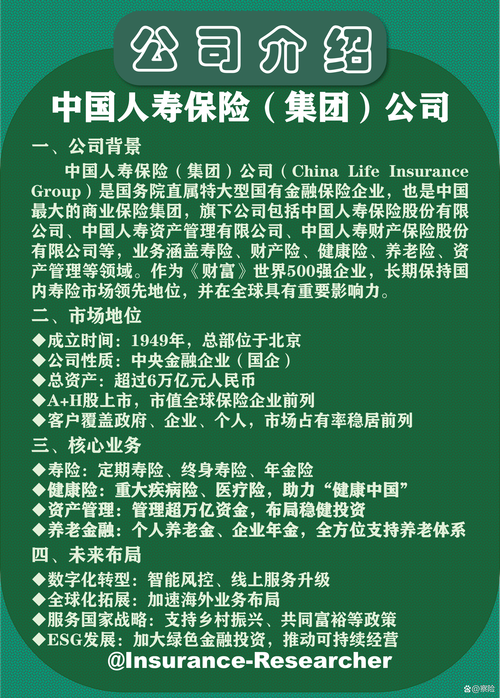 中国人寿:积极参与多层次社会保障体系建设