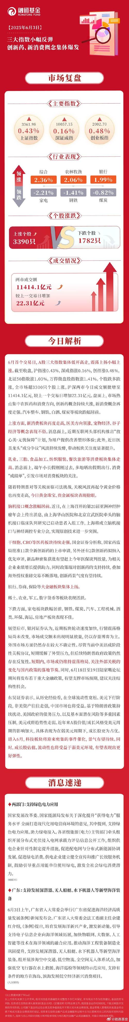 证券日报头版:中国特色现代资本市场有三大特点