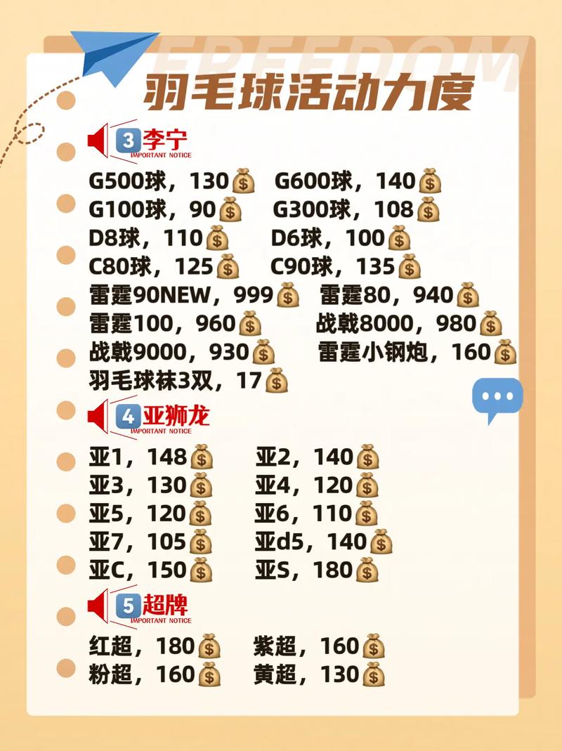 小羽毛撬动大市场:羽毛球产业如何破解涨价困局?