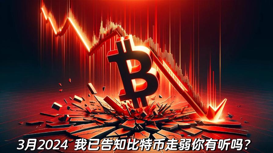 炒作热情不再！比特币二季度猛跌41%，继续面临“强监管”