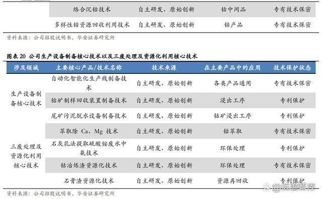 金辰股份：持续加码电池片装备 技术布局成效显著