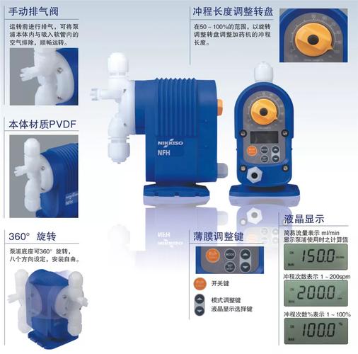 Nikkiso清洁能源和工业气体集团的液体泵业务获知识产权