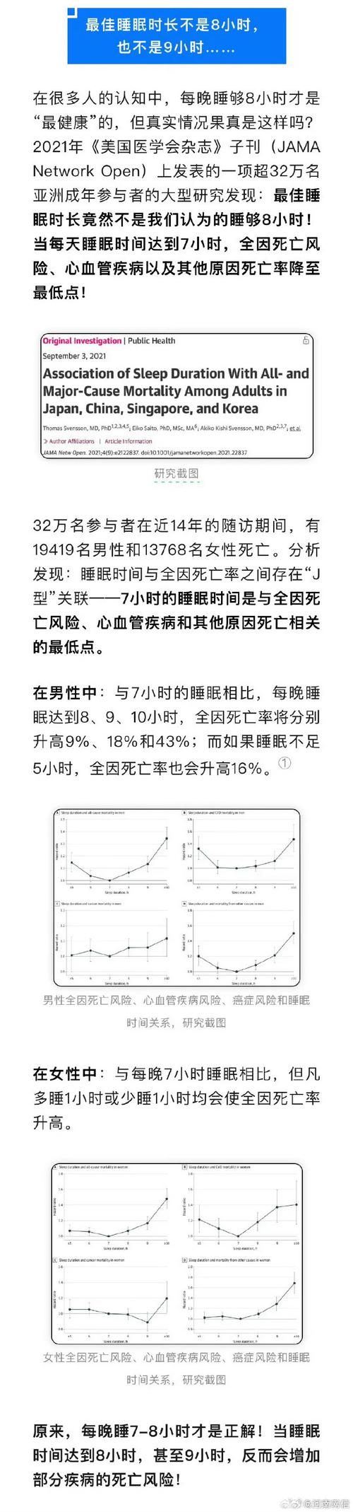 我国居民夜间平均睡眠时长6.85小时 90后、00后慢慢成为睡眠疾病“主力军”