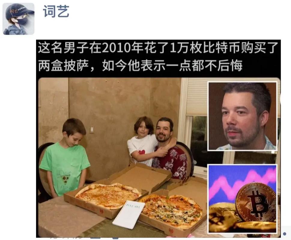 Bitget 庆祝比特币披萨日,在全球 20 多个城市分发超过 5 千个披萨