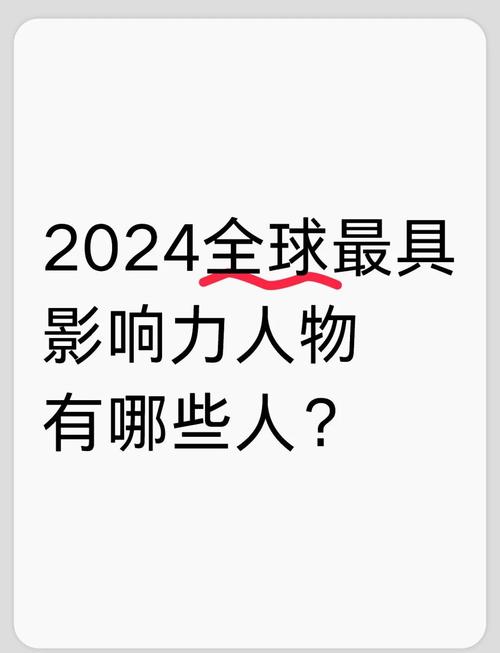 AACSB 宣布 2024 年度影响力领袖名单