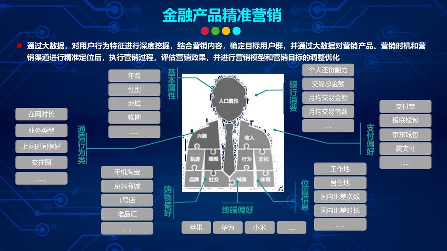 大模型重构金融行业 百度营销首发金融AIGC解决方案