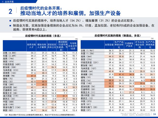 海外疫情日益严峻 多上市公司试剂盒加速出口(附股)
