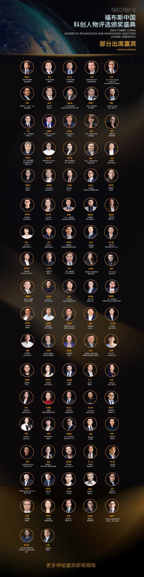 2023 年度 Stevie 杰出雇主奖得主揭晓