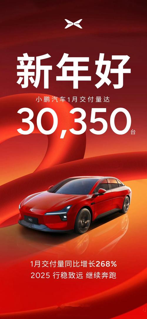 小鹏汽车C轮融资4亿美金，引入战略投资人小米丨钛快讯