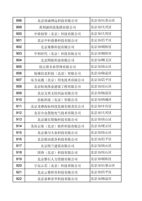 北京公布最新核酸检测机构名单 多家上市企业在列