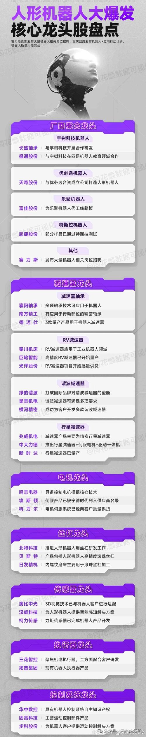 【周末要闻汇总】易会满：完善试点注册制安排 推动科创板做优做强