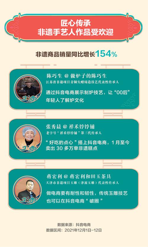 陈卫平：全域兴趣电商展现农产品的本土风味价值