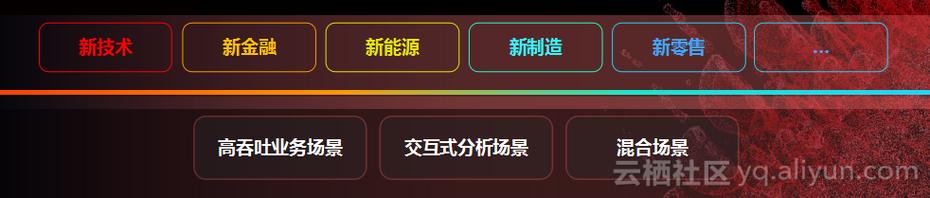 FourKites被评为2022年Gartner Magic Quadrant 实时交通可见性解决方案领导者
