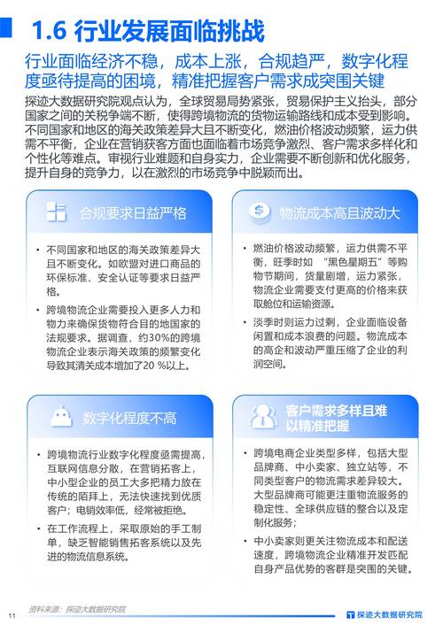 物流行业轻重资产经营模式之争背后