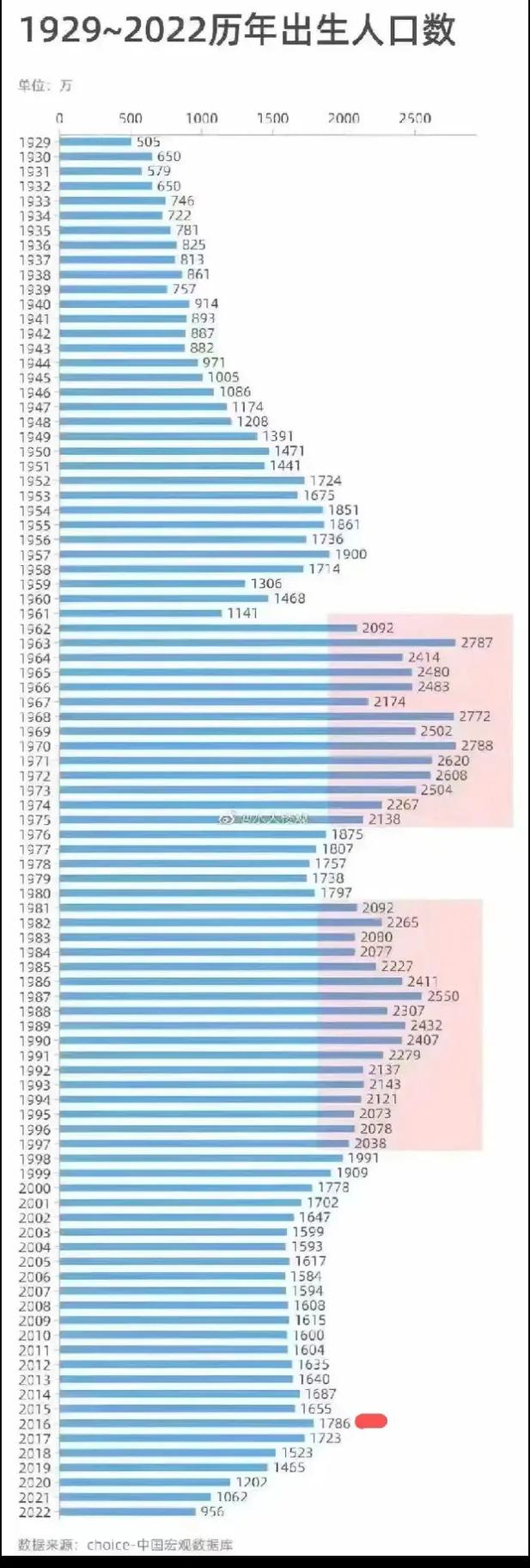 时间:2019-03-11 来源:网络转载