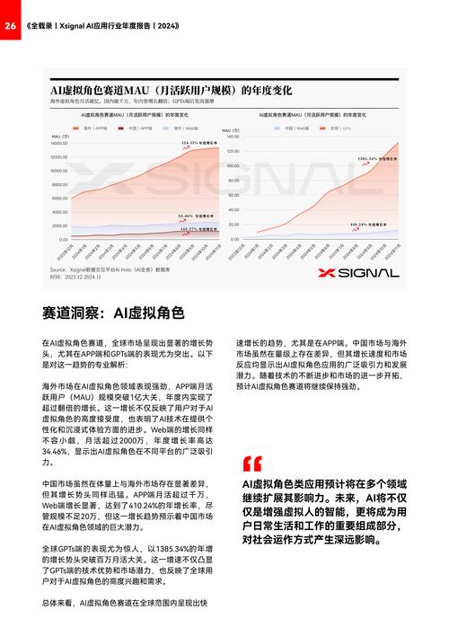 Adagio Therapeutics发布新冠肺炎抗体计划和财务业绩