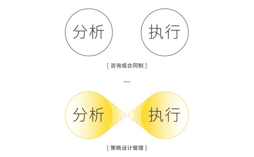 联拓生物董事会一致决定不跟进Concentra Biosciences未经邀约的提案