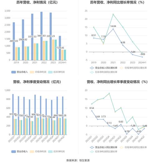 招商证券发布报告：中国跨境电商年均增速超15%